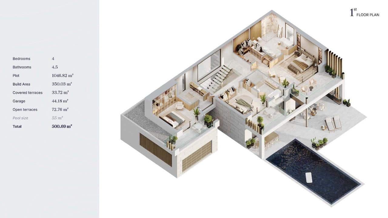 4 Zimmer Villa zu verkaufen in Bel-Air mit Pool - 2.750.000 € (Ref: 9907898)