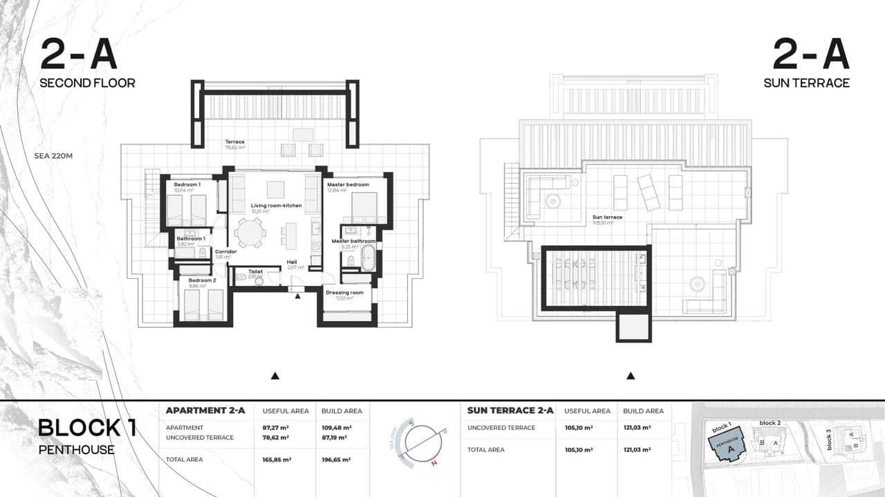 3 bedroom Penthouse for sale in Buenas Noches with pool - € 1,250,000 (Ref: 9910236)