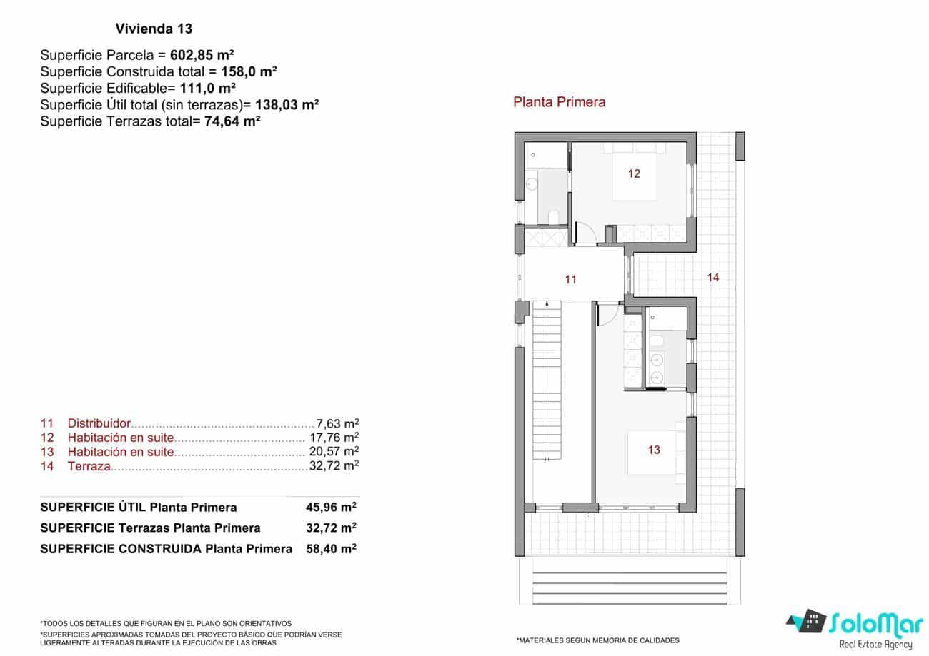 3 bedroom Villa for sale in Benidorm with pool - € 760,000 (Ref: 8092847)