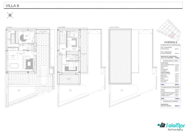 3 camera da letto Villa in vendita in San Pedro del Pinatar ciudad, San Pedro del Pinatar con piscina - 417.000 € (Rif: 8762363)