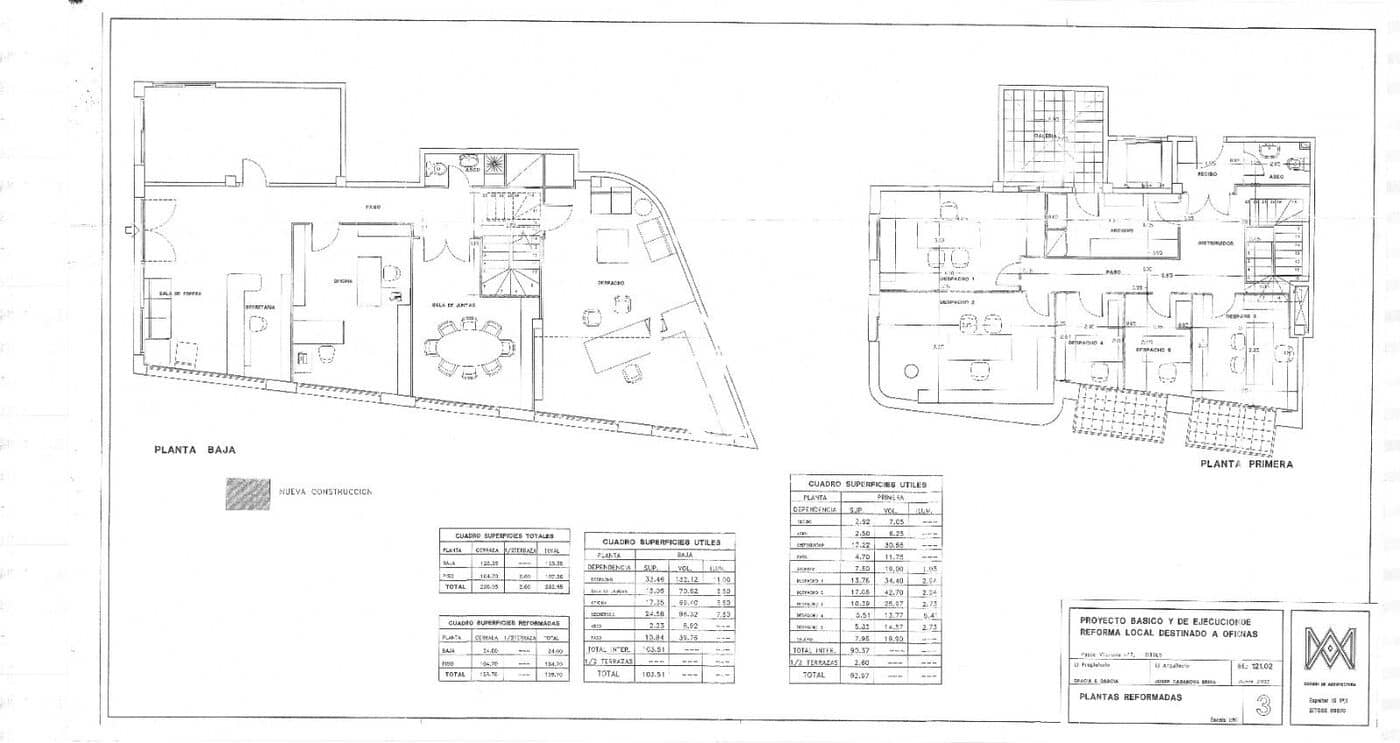 Kontor til leje i Sitges - € 10.000 (Ref: 10159312)