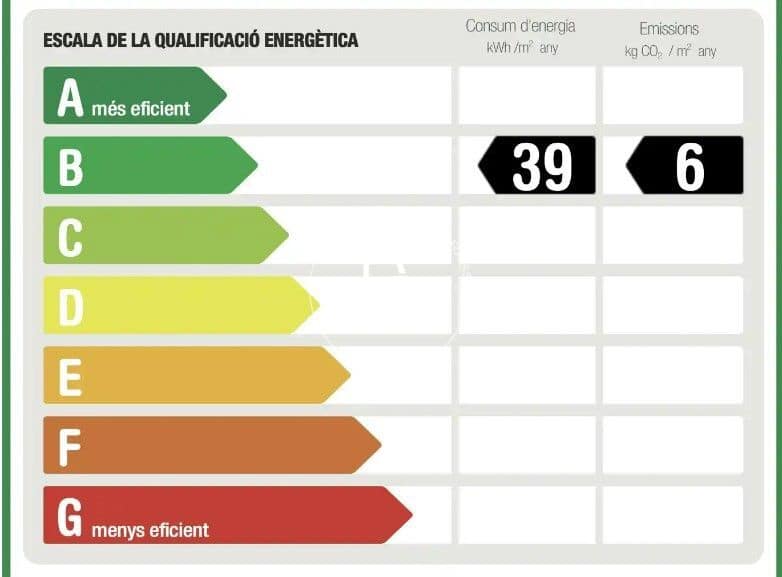 4 soveværelse Penthouse til salg i Barcelona by - € 4.800.000 (Ref: 8511854)