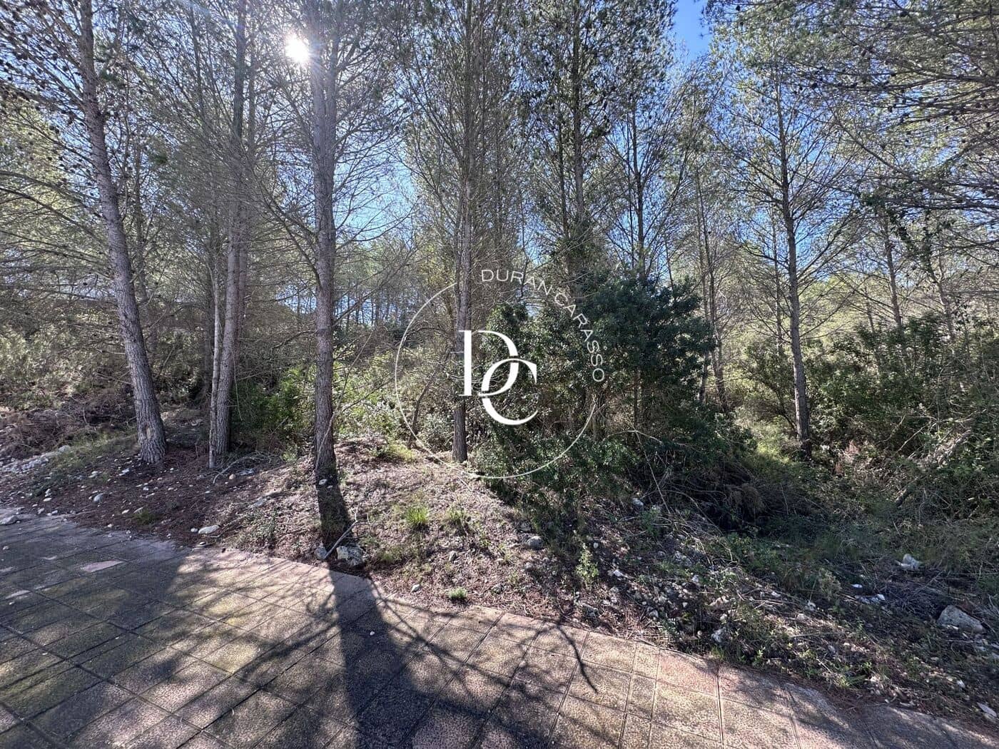 Byggegrund til salg i Sant Pere de Ribes - € 200.000 (Ref: 8560025)