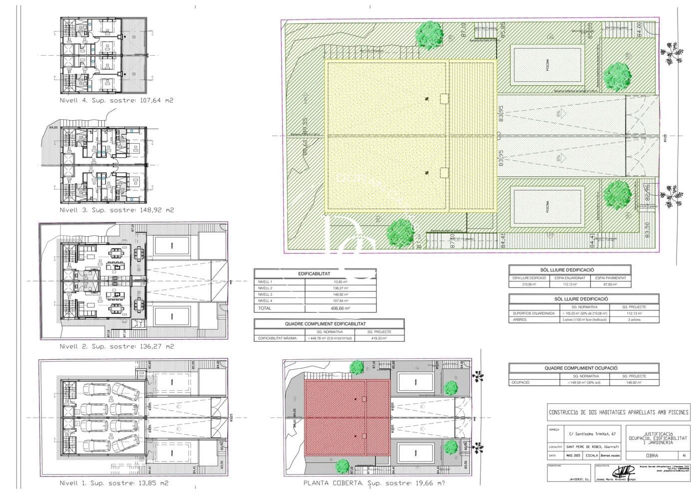 5 camera da letto Villa in vendita in Sant Pere de Ribes - 995.000 € (Rif: 8815751)