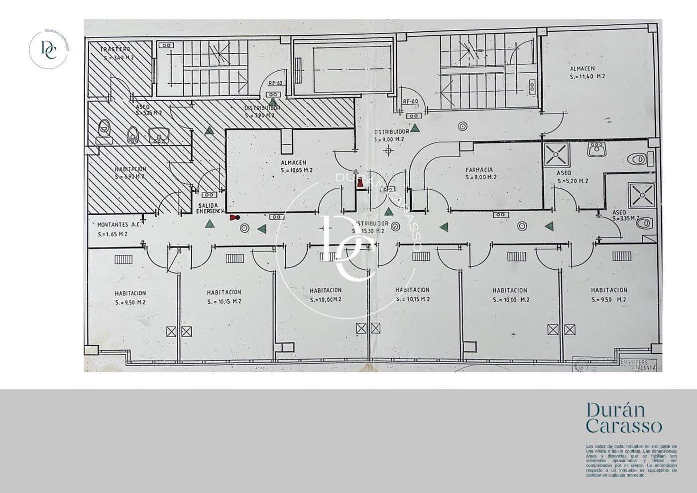 Commercial for sale in Santa Coloma de Gramenet - € 1,100,000 (Ref: 8928891)