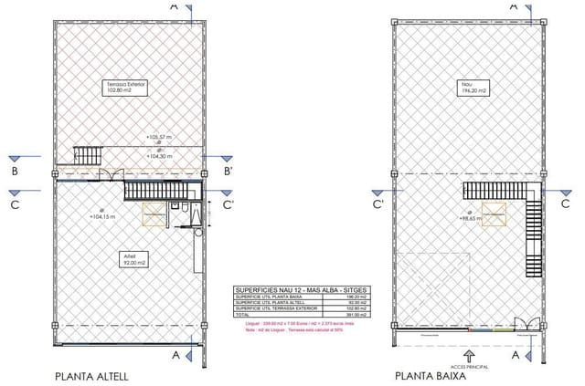 Commerciale da affittare in Sitges - 2.500 € (Rif: 8957251)