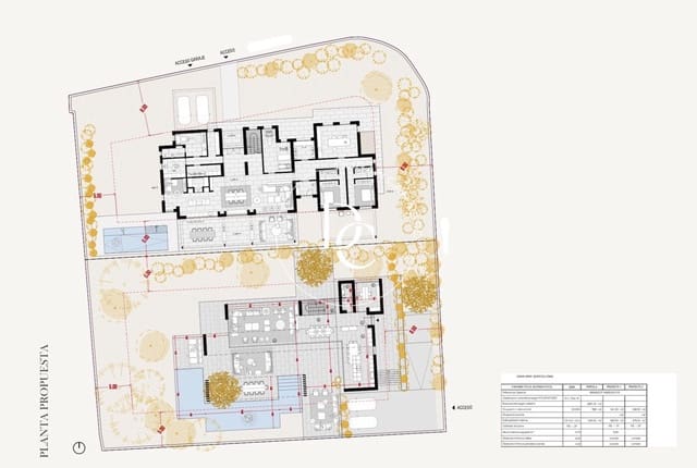 Building Plot for sale in Gavà - € 4,000,000 (Ref: 9075241)