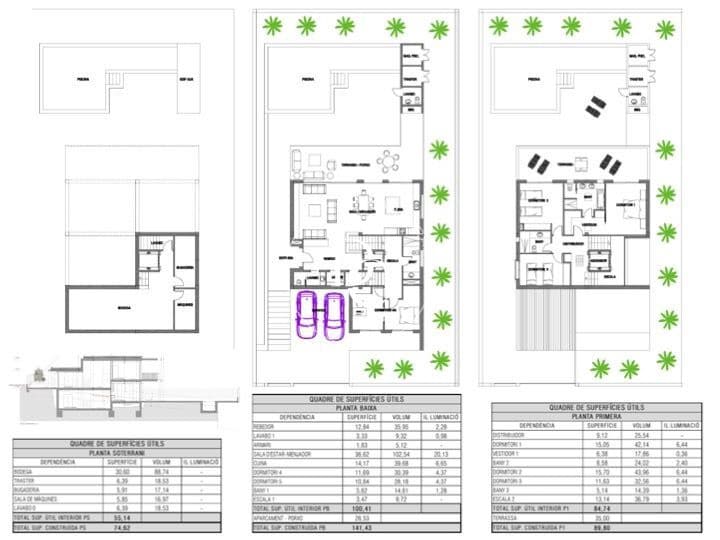 5 sypialnia Willa na sprzedaż w Sitges - 2 600 000 € (Ref: 9267849)