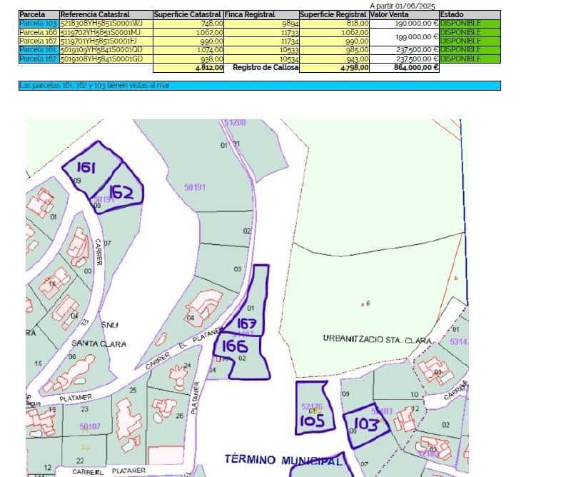 Byggegrund til salg i Callosa d'En Sarria - € 237.500 (Ref: 9449209)