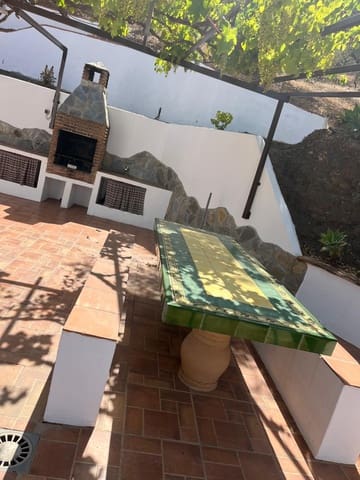 Undeveloped Land for rent in Sedella - € 1,300 (Ref: 9965598)