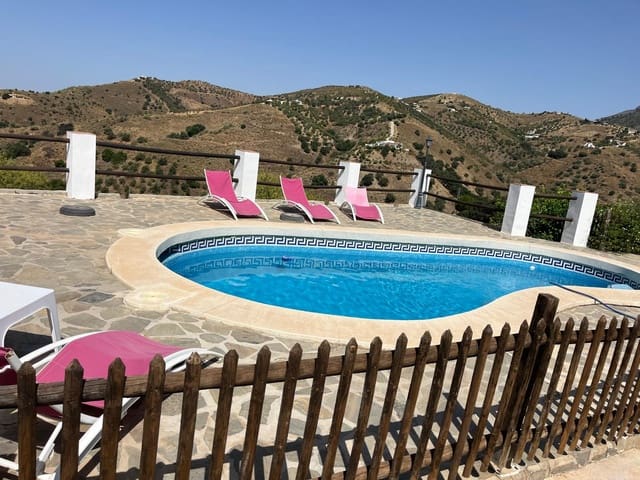 Undeveloped Land for rent in Sedella - € 1,300 (Ref: 9965598)