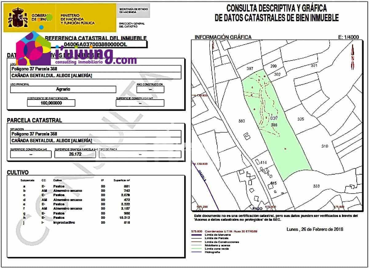 Finca/Country House for sale in Albox - € 25,000 (Ref: 7847830)