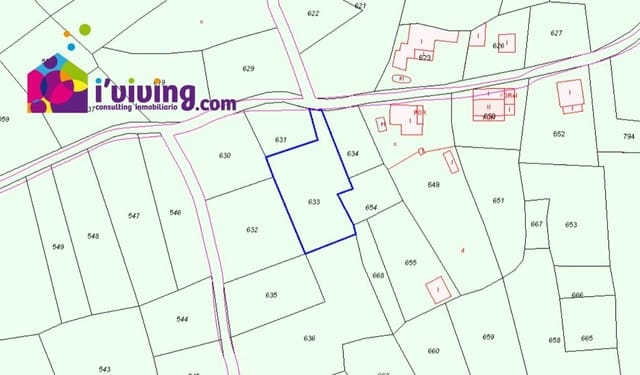 Rakentamaton maa myytävänä paikassa Albox - 10 000 € (Ref: 8508235)