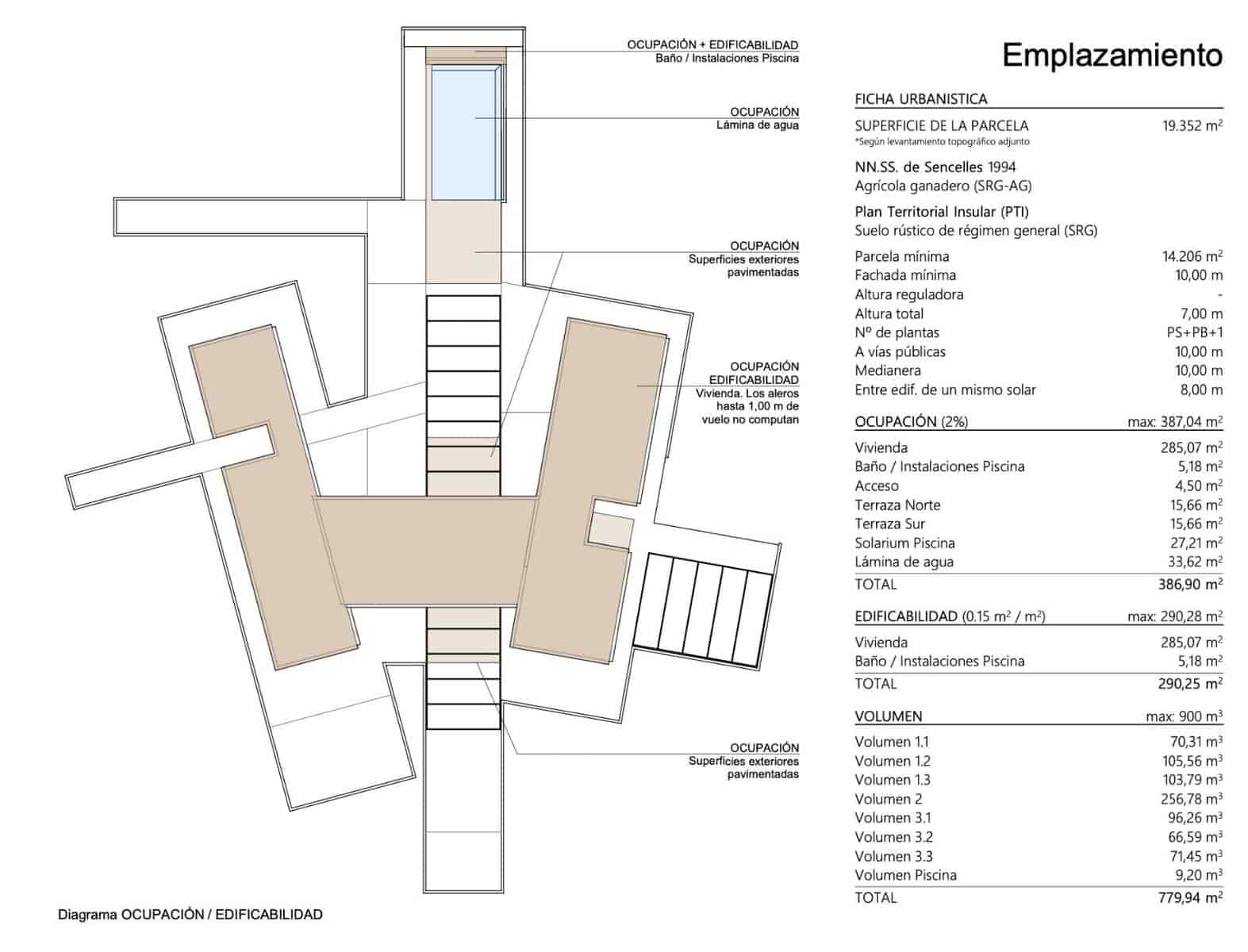 4 soveværelse Villa til salg i Sencelles - € 670.000 (Ref: 9134091)