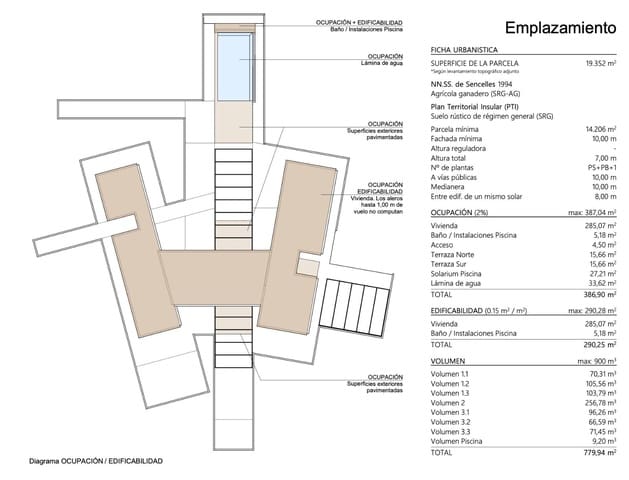 4 bedroom Villa for sale in Sencelles - € 670,000 (Ref: 9134091)