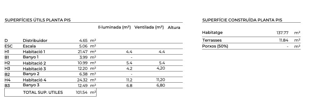 4 soverom Villa til salgs i Alaro med svømmebasseng - € 3 000 000 (Ref: 9189030)