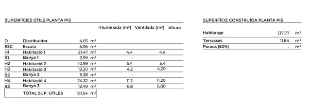 4 soverom Villa til salgs i Alaró med svømmebasseng - € 3 000 000 (Ref: 9189030)