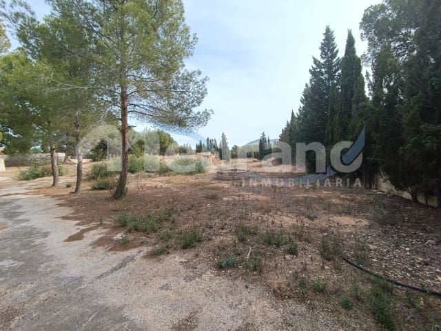 Undeveloped Land for sale in Urbanizaciones, Benidorm - € 1,485,000 (Ref: 10157585)