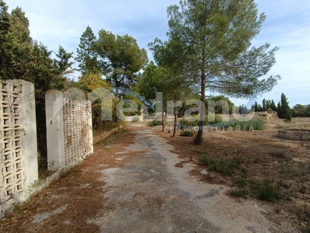 Undeveloped Land for sale in Urbanizaciones, Benidorm - € 1,485,000 (Ref: 10157585)