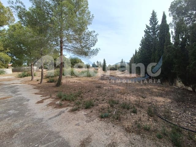Undeveloped Land for sale in Urbanizaciones, Benidorm - € 1,485,000 (Ref: 10157585)