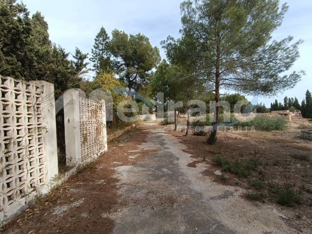 Undeveloped Land for sale in Urbanizaciones, Benidorm - € 1,485,000 (Ref: 10157585)