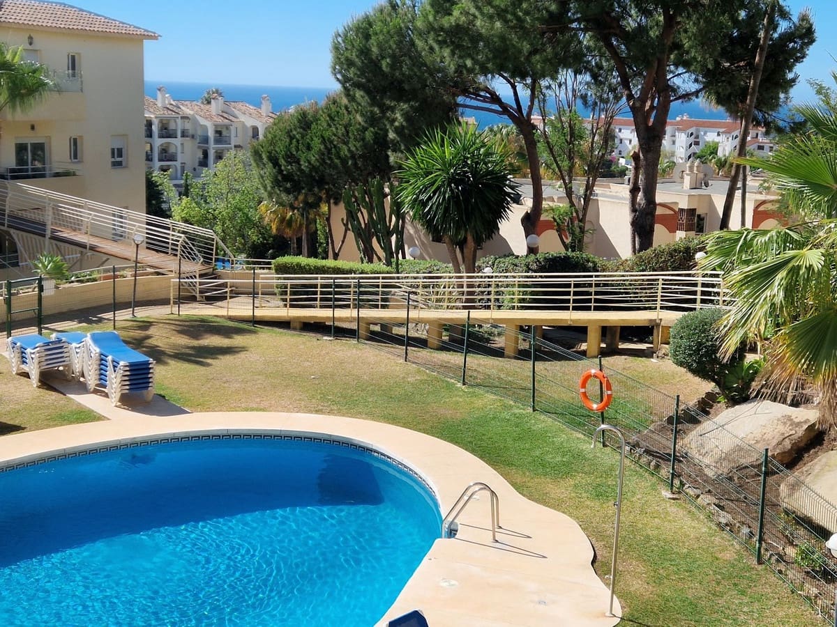 3 bedroom Apartment for holiday rental in Riviera del Sol with pool garage - € 810 (Ref: 8387614)