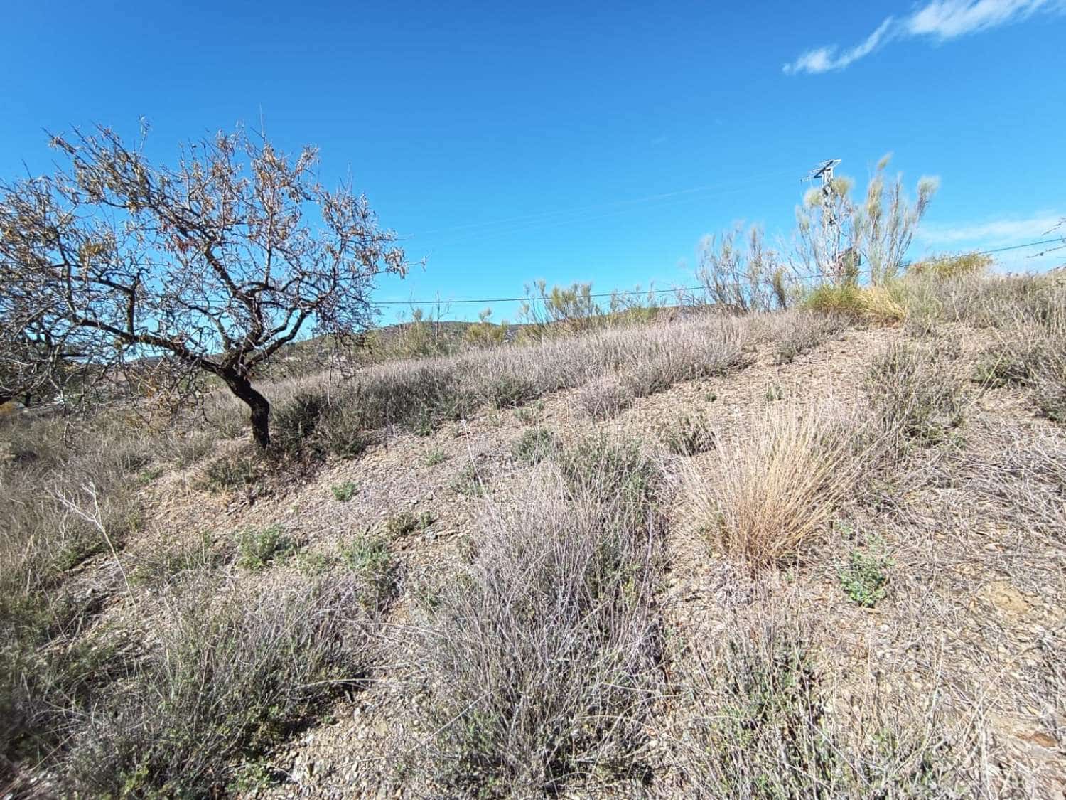 Byggetomt til salgs i Rincon de la Victoria - € 62 000 (Ref: 8698594)