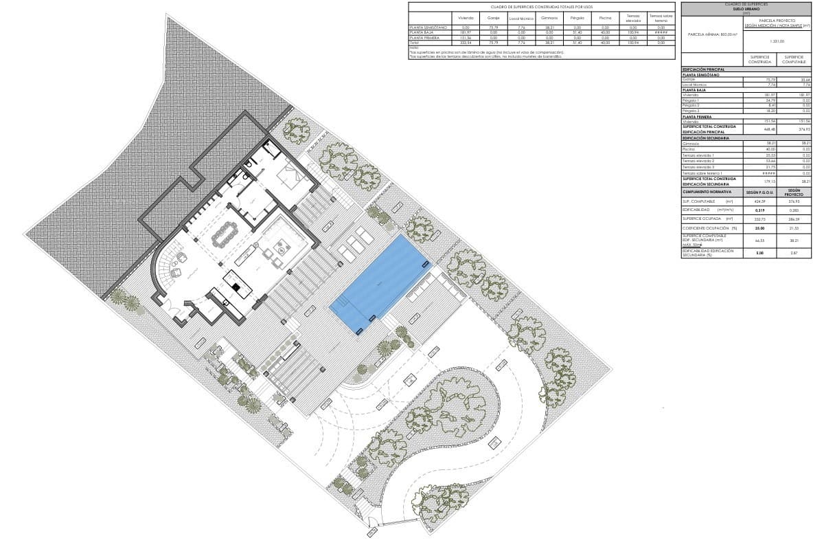 5 sypialnia Willa na sprzedaż w Moraira z garażem - 2 890 000 € (Ref: 9484644)