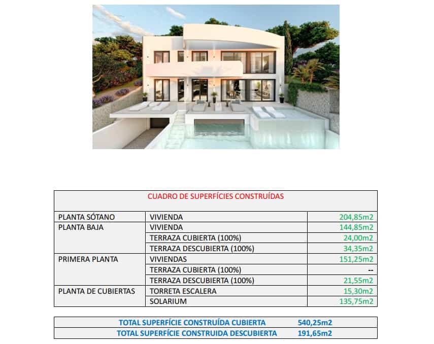 4 bedroom Villa for sale in Altea la Vella - € 1,900,000 (Ref: 9484735)