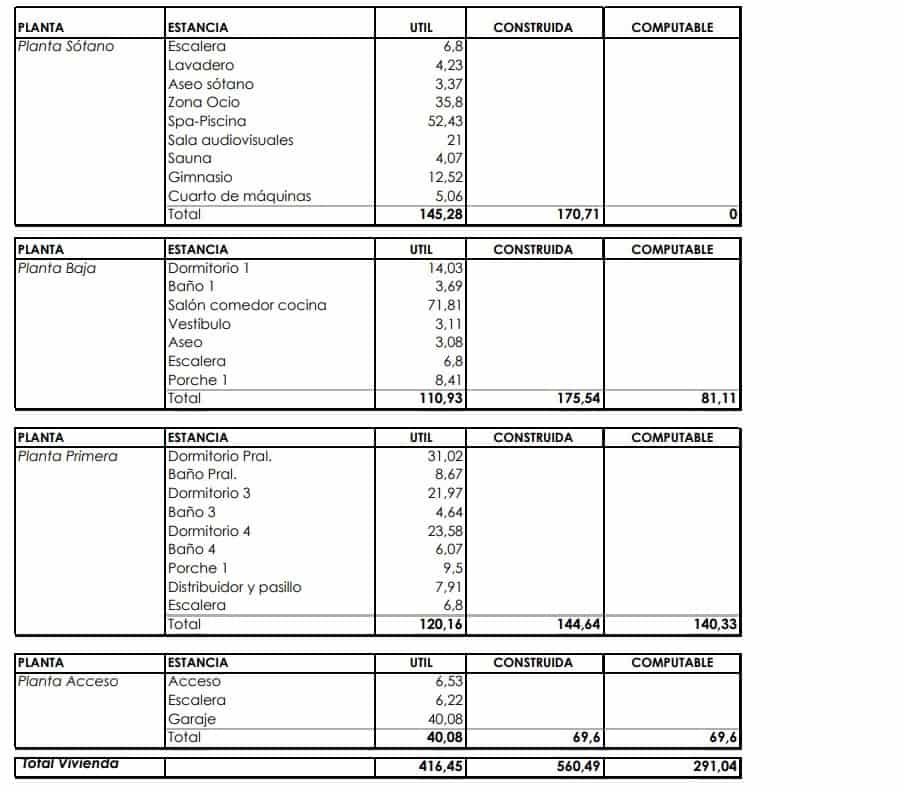 4 soveværelse Villa til salg i Benissa - € 2.200.000 (Ref: 9484806)