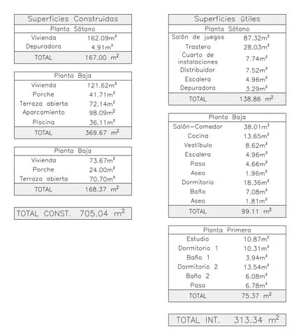 4 soveværelse Villa til salg i Benissa - € 1.425.000 (Ref: 9484900)
