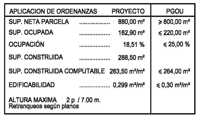 4 camera da letto Villa in vendita in Cometa - Carrió, Calpe / Calp con garage - 1.550.000 € (Rif: 9484902)