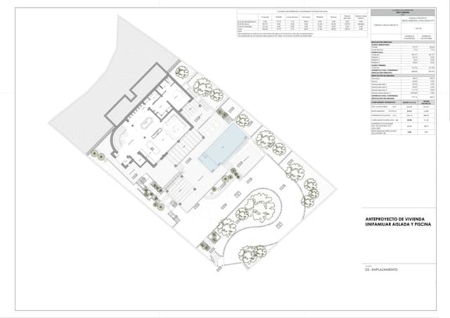 5 Zimmer Villa zu verkaufen in Moraira, Teulada-Moraira mit Pool Garage - 2.890.000 € (Ref: 8657930)