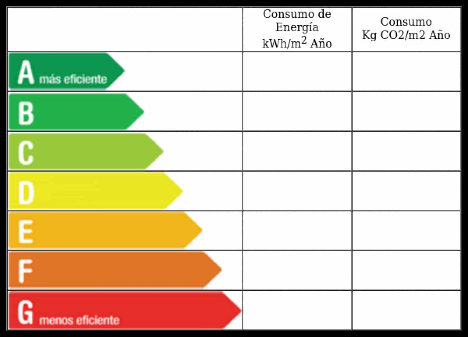 Villa til salg i Larraga - € 330.000 (Ref: 8662126)