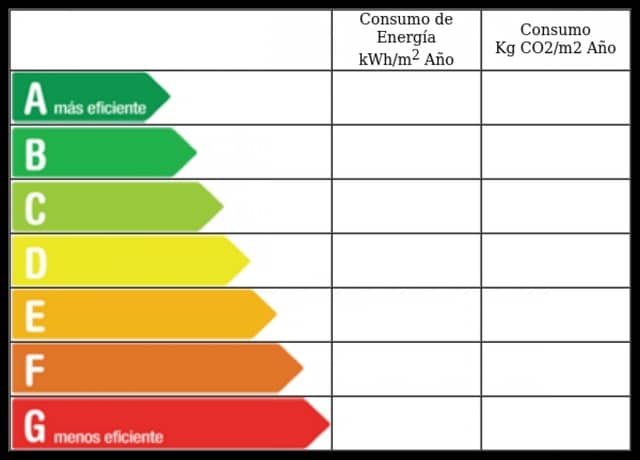 Villa til salg i Larraga - € 330.000 (Ref: 8662126)