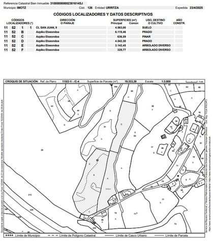 Byggegrund til salg i Imotz - € 230.000 (Ref: 8954199)