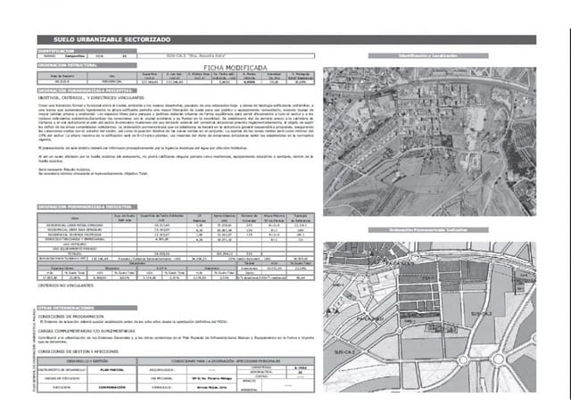 Tomt till salu i Santa Rosalia, Málaga stad - 385 000 € (Ref: 9634464)