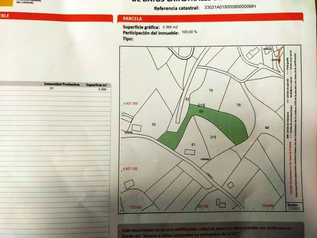 Mark till salu i Cudillero - 75 000 € (Ref: 8065481)