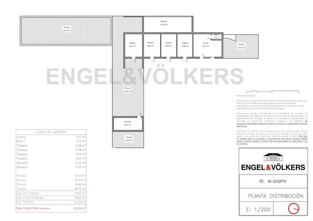 Tomt till salu i Llíria - 179 900 € (Ref: 8235261)