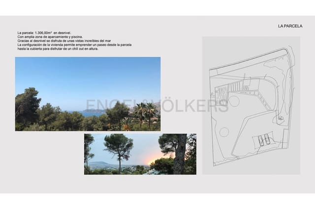 Działka budowlana na sprzedaż w Portichol - Balcón al Mar, Javea / Xàbia - 460 000 € (Ref: 9079864)