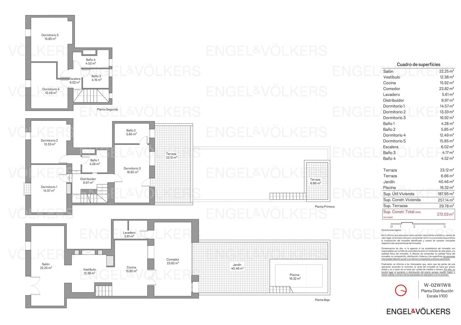Finca/Casa Rural de 5 habitaciones en Palomar en venta con piscina - 199.000 € (Ref: 9079998)