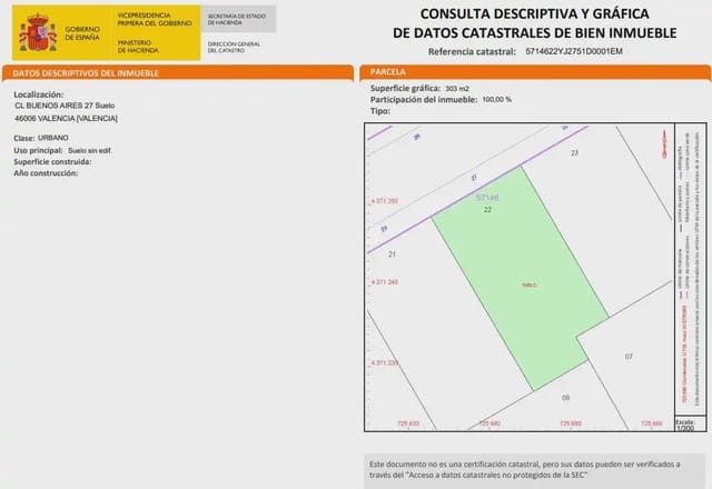 2 sovrum Lägenhet till salu i Russafa, Valencia stad med garage - 550 000 € (Ref: 9897649)