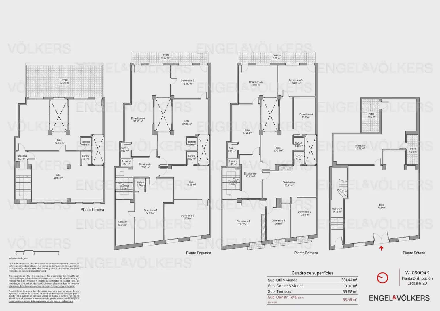 Local Comercial de 18 habitaciones en Dénia en venta - 1.500.000 € (Ref: 9898073)
