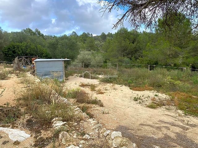 Grond te koop in El Perelló - € 29.500 (Ref: 7680948)