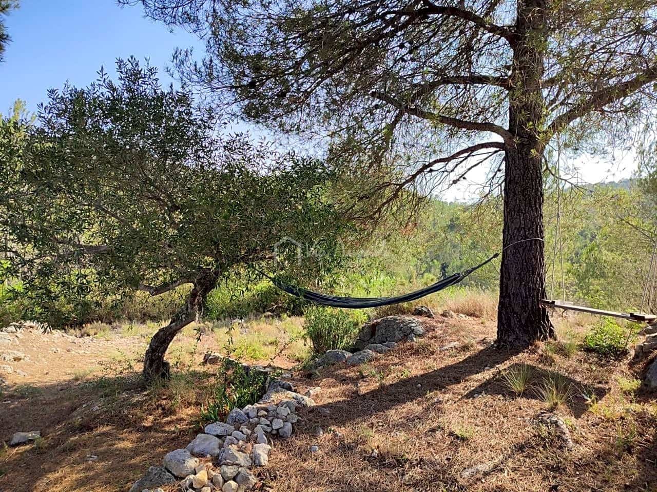 Undeveloped Land for sale in El Perello - € 85,000 (Ref: 7717125)