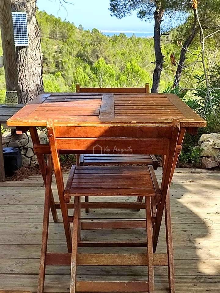 Undeveloped Land for sale in El Perello - € 85,000 (Ref: 7717125)