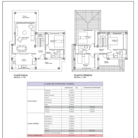 4 camera da letto Villa in vendita in Purias, Lorca - 422.000 € (Rif: 10074184)