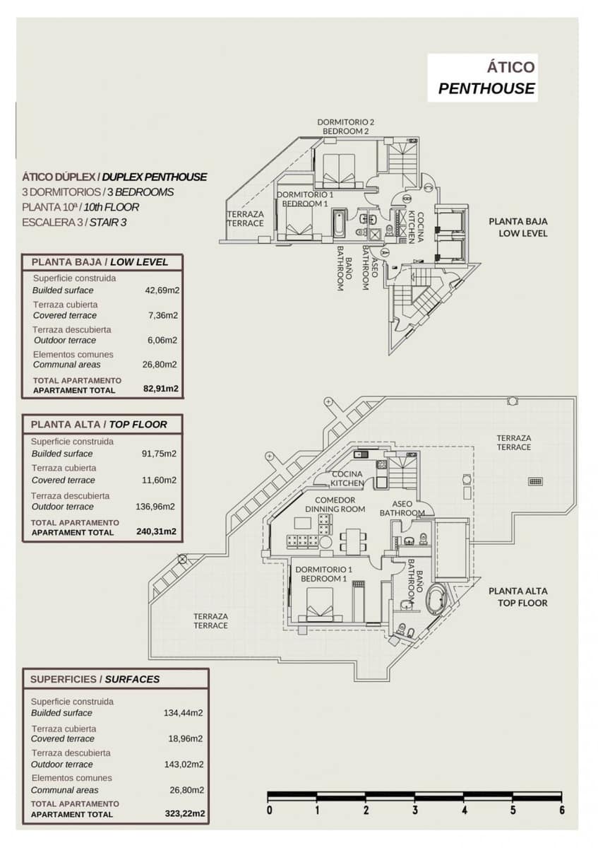 3 soverom Penthouse til salgs i Calpe / Calp med svømmebasseng - € 899 000 (Ref: 8218954)