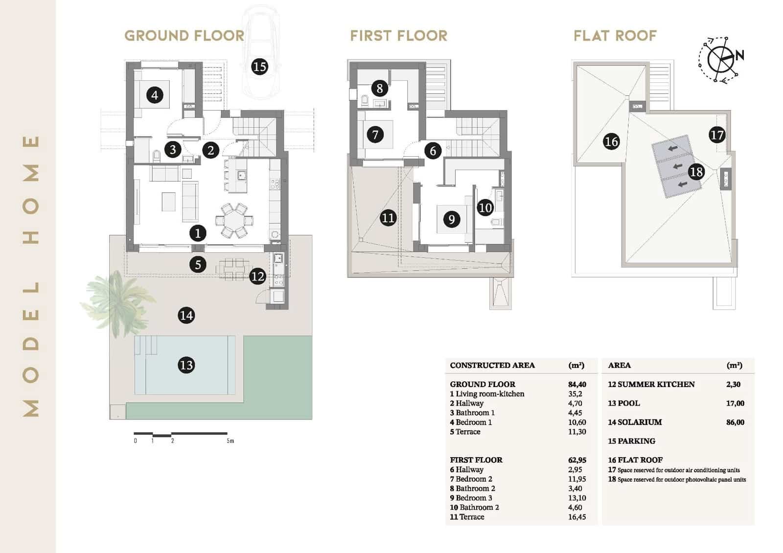 3 sovrum Villa till salu i Santiago de la Ribera med pool garage - 585 000 € (Ref: 9478018)