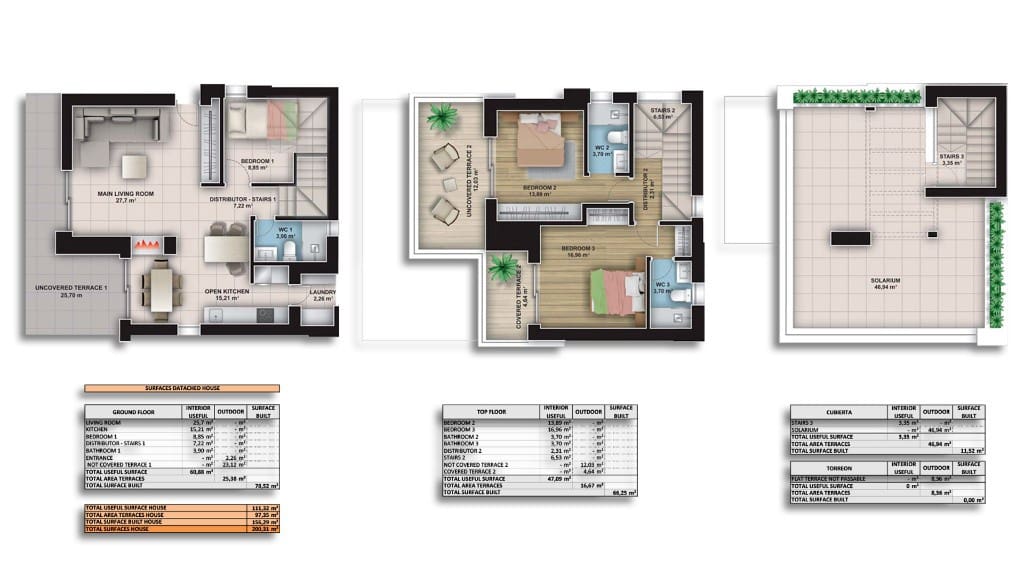 3 bedroom Villa for sale in Ciudad Quesada with pool garage - € 495,000 (Ref: 9478450)